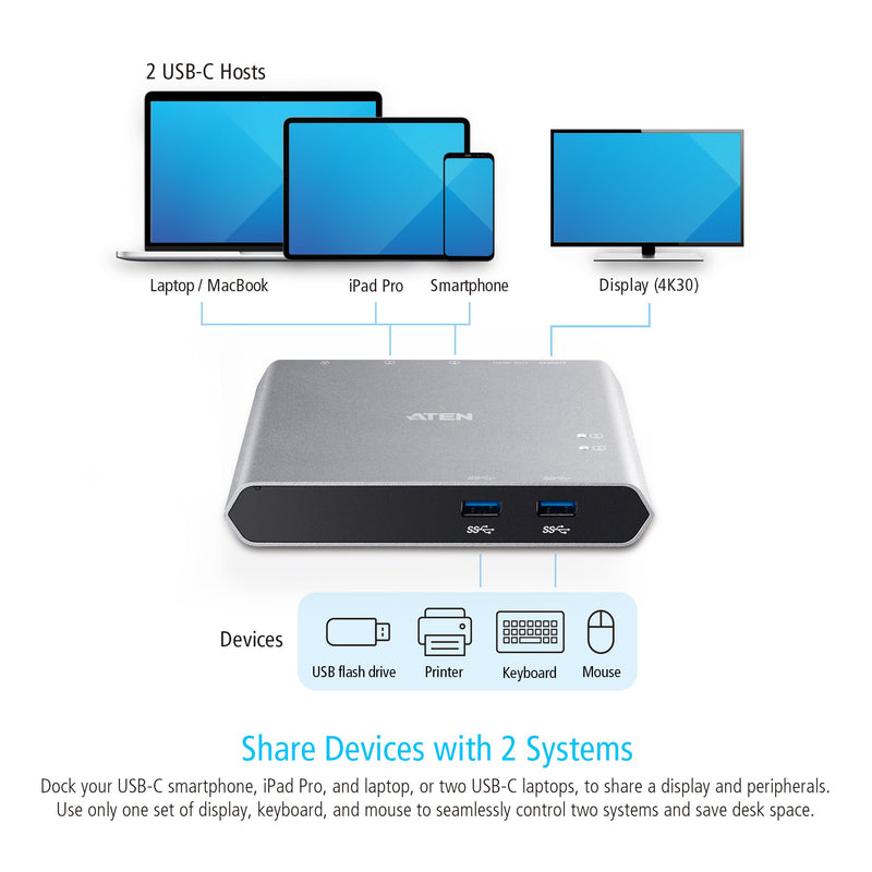 Aten 2 Port USB-C Gen 1 Dock Switch with Power Pass-Through, Supports Samsung DeX mode and Huawei desktop mod